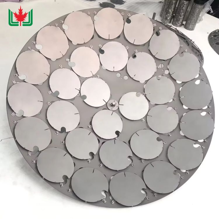 Thin-film Coating Dome for Semiconductor